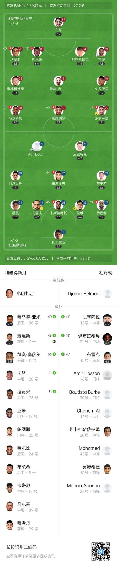 新月, 特奥凌空斩, 球无效 新月, 特奥凌空斩, 球无效