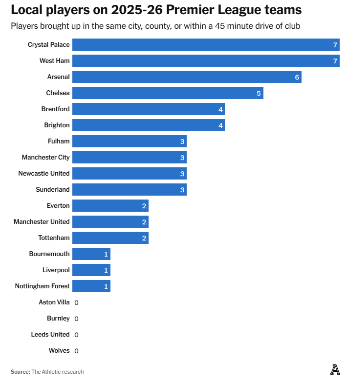 亚历山大, amp, stron 亚历山大, amp, stron