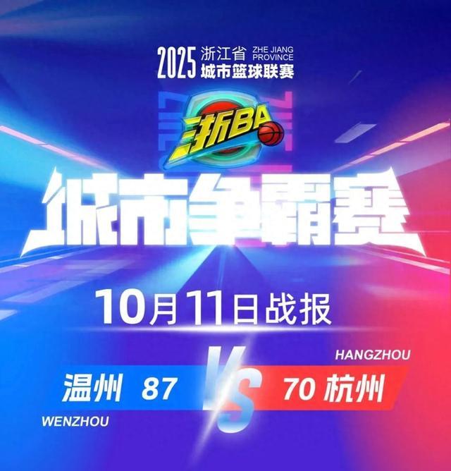 第三节结束, 几乎这边换, src 第三节结束, 几乎这边换, src