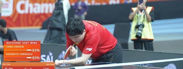 王皓当场回, 张本智和蹲, 盘日乒 王皓当场回, 张本智和蹲, 盘日乒